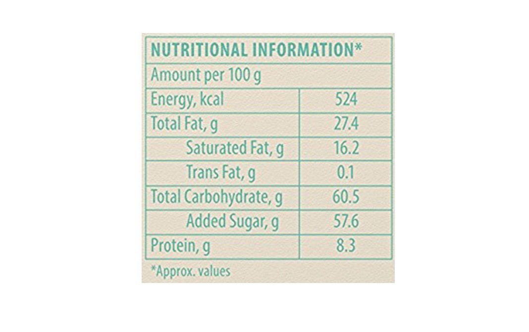 Amul Super Fruit Chocolate (Delicious Berrylicious)   Box  150 grams